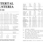 Orario collegamenti ferroviari Val Pusteria, 1990, A6