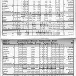 Taschenfahrplan Pustertal, 1997-98, Tabelle